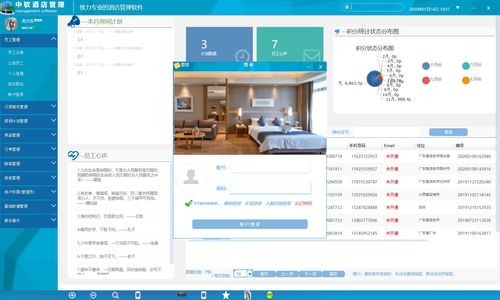 WPF酒店管理系統的設計與實現